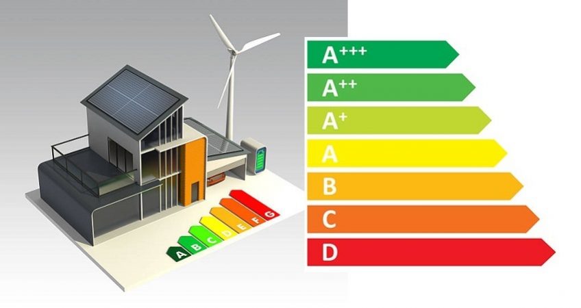 Reikalavimai A, A+, A++ energinės klasės namų statyboms